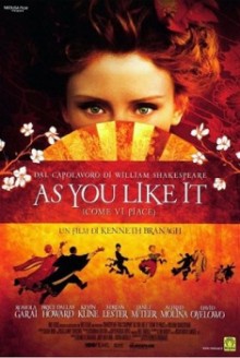 As You Like It – Come vi piace (2006)