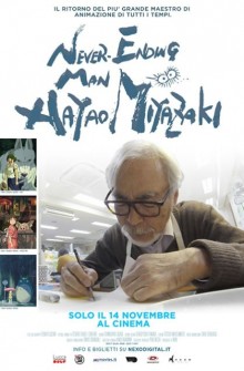 Never Ending Man - Hayao Miyazaki (2017)